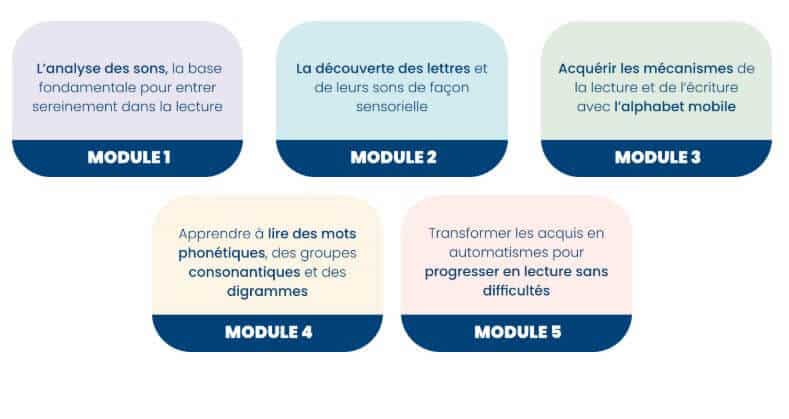 formation montessori lecture chaima daoudi modules