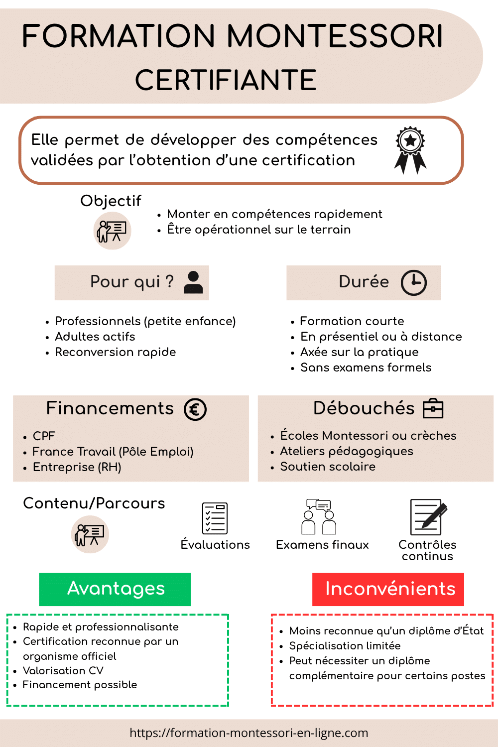 infographie formation montessori certifiante