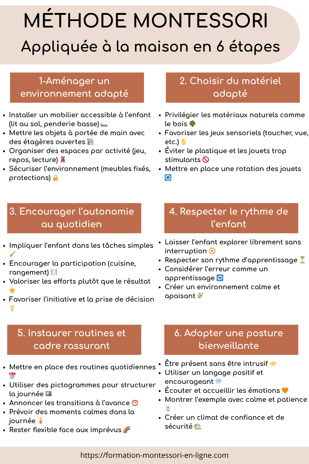 infographie comment appliquer methode montessori maison