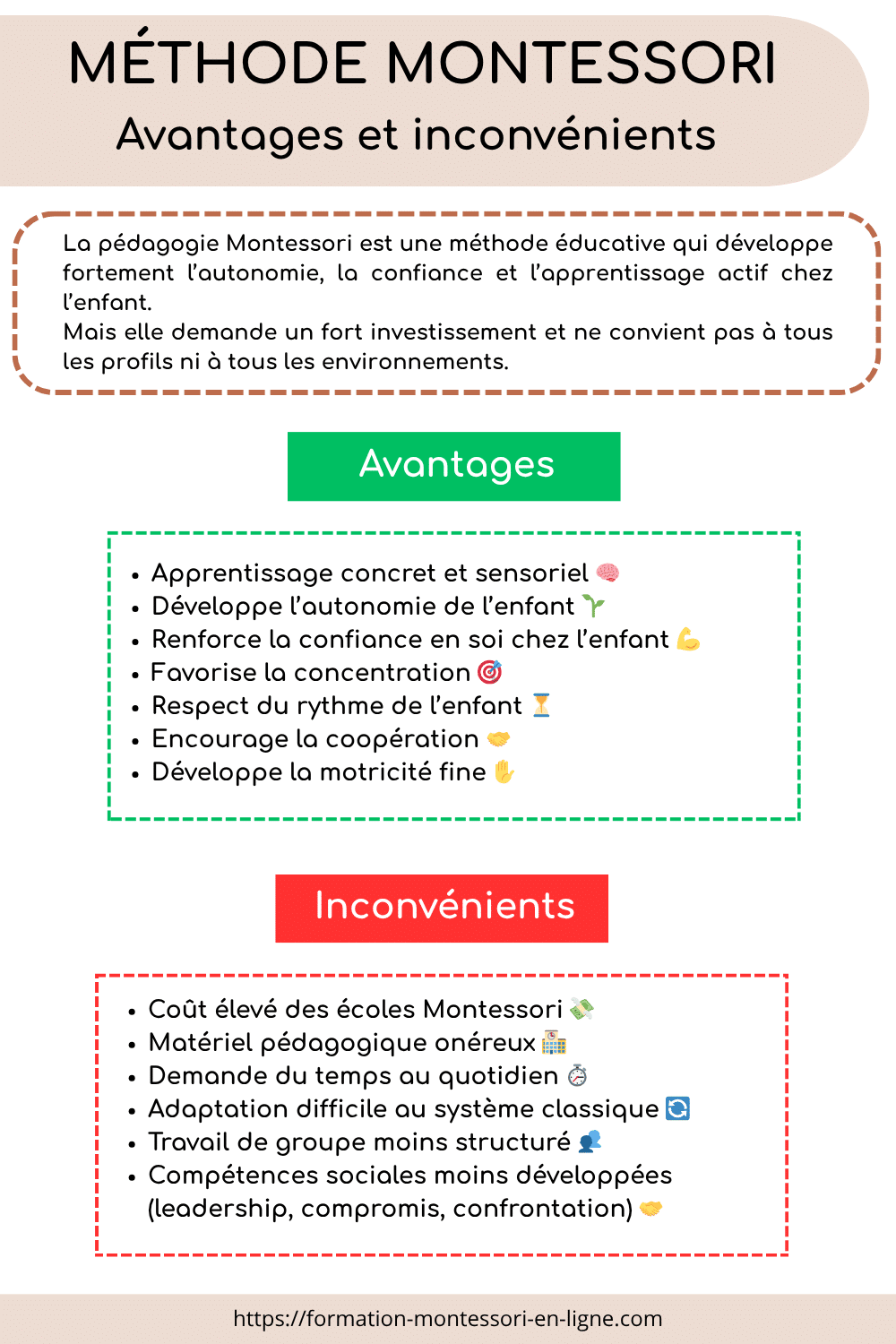 infographie methode montessori avantages inconvenients